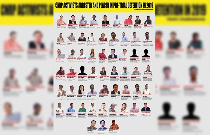 សកម្មជននិងមន្ត្រីបក្សប្រឆាំង