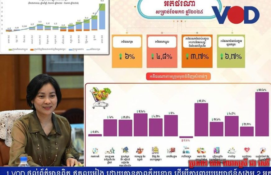 អ្នកជំនាញបារម្ភ​ពីវិបត្តិ​​សេដ្ឋកិច្ច​សង្គម​ បើ​គ្មាន​​វិធាន​ទប់​ស្កាត់​ពី​ហានិ​ភ័យ